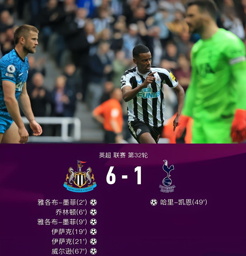 纽卡斯尔联大胜热刺强势闯入前四